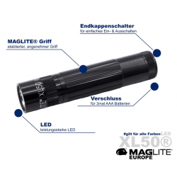Maglite Lampe Torche XL50 / Gerber Sharkbelly - Image 5