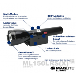 Maglite Lampe torche LED Rechargeable ML150LRS - Image 2