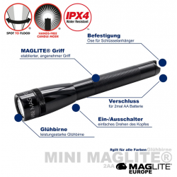 Maglite Lampe Torche Mini R6 gris avec étui livrée en blister Holster pack - Image 4