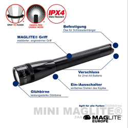 Maglite Lampe Torche Mini R6 avec couteau suisse Victorinox Classic SD Noir - Coffret cadeau - Image 2
